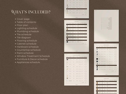 List of included documents on a brown background with white text and schedules.
