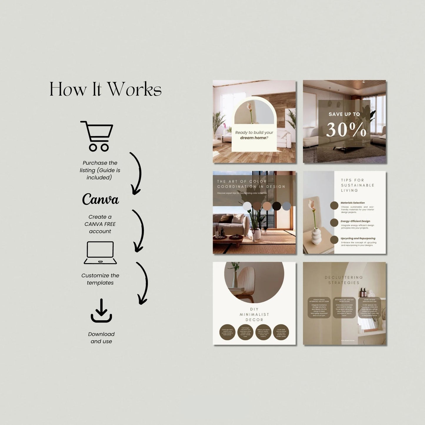 Step-by-step guide on how to use Canva with images of design templates.