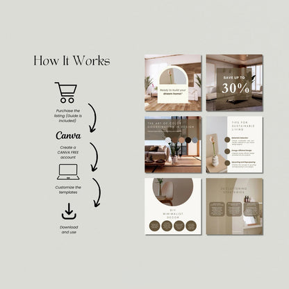 Step-by-step guide on how to use Canva with images of design templates.