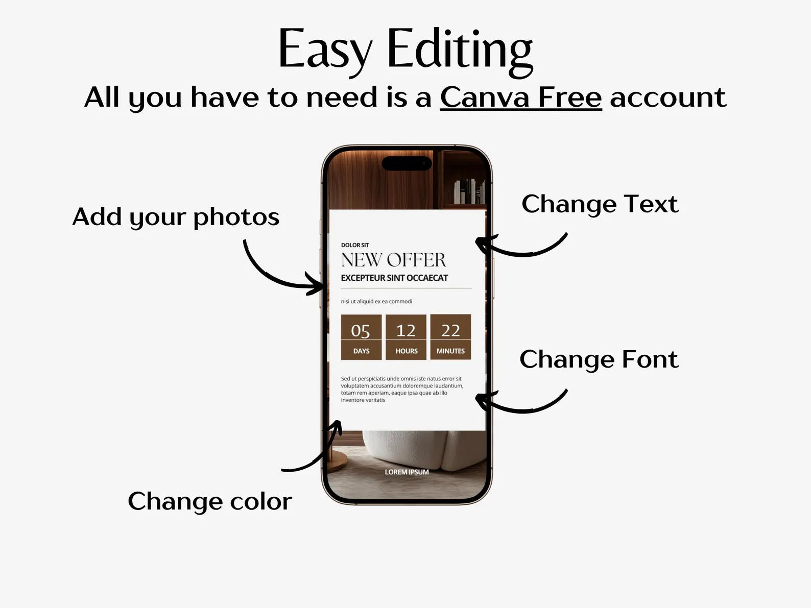 Smartphone displaying a promotional offer with text on how to edit it using Canva.