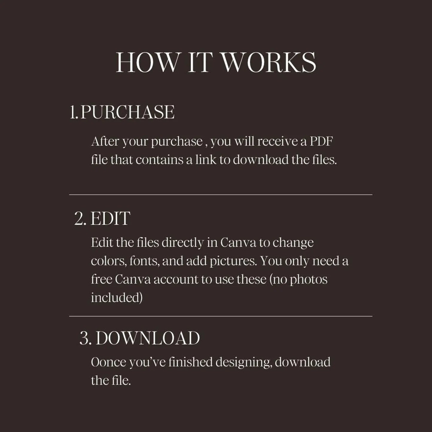 Instructions on how to purchase, edit, and download files on a black background with white text.