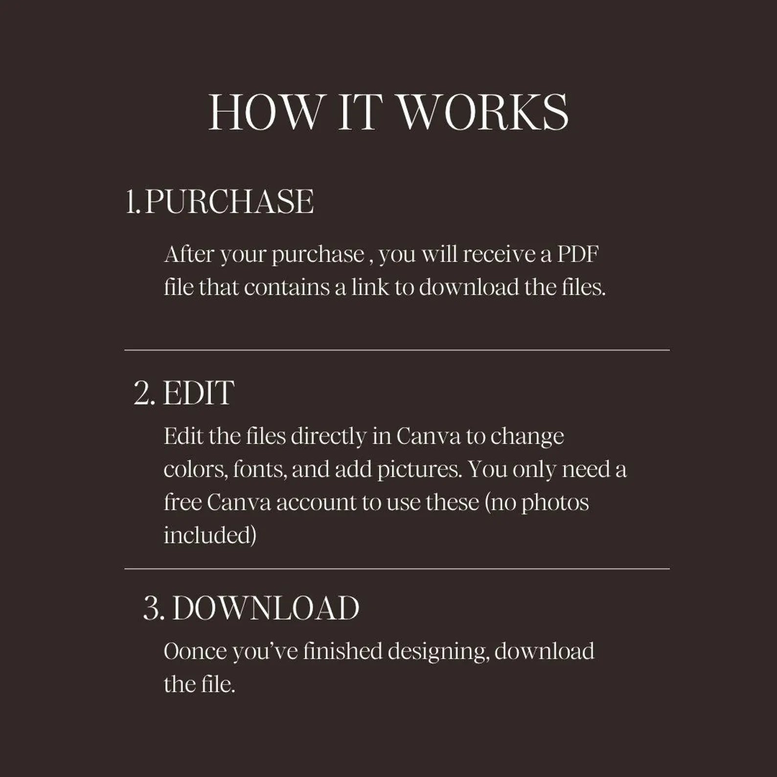 Instructions on how to purchase, edit, and download files on a black background with white text.