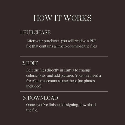 Instructions on how to purchase, edit, and download files on a black background with white text.