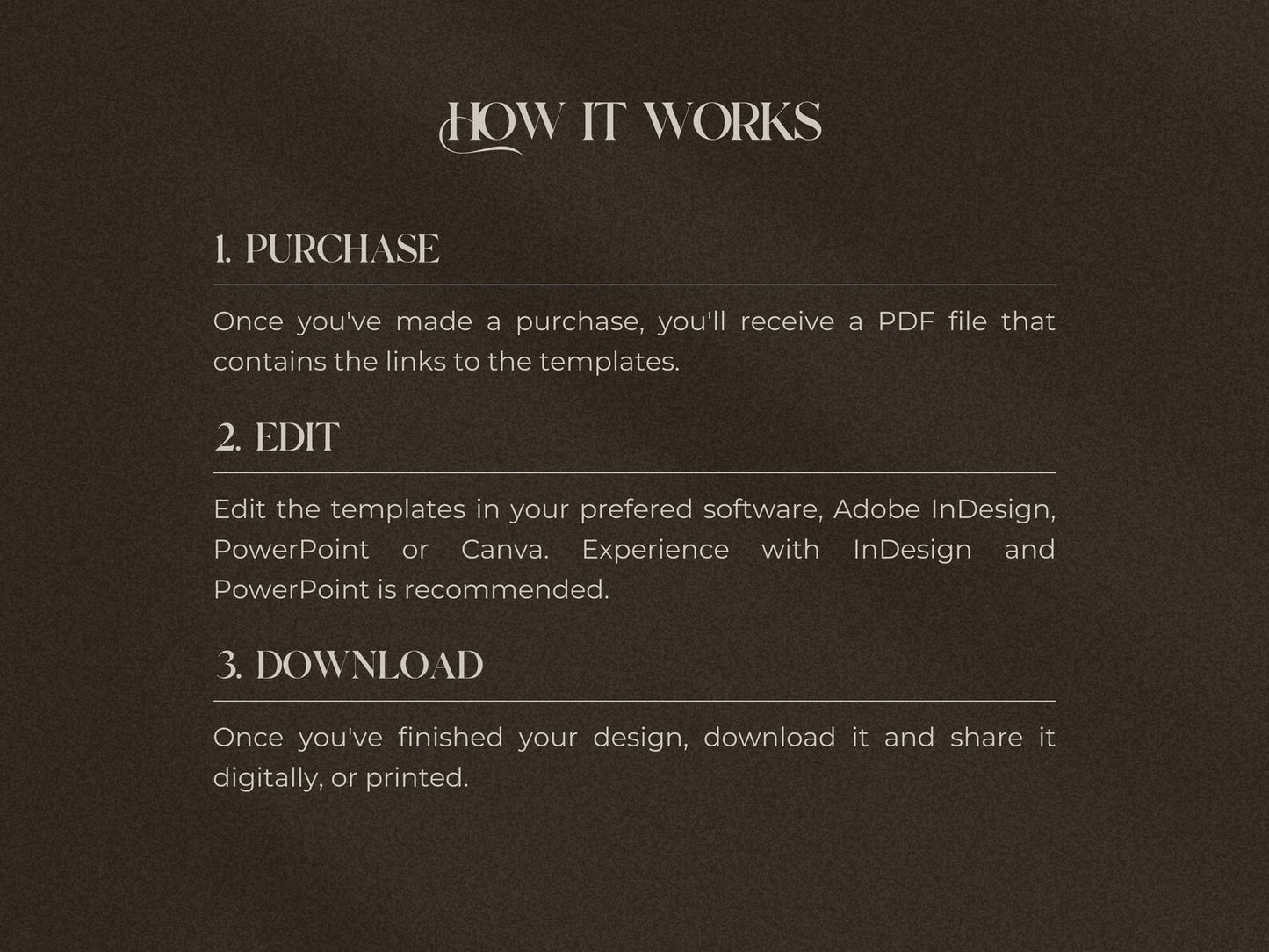 Instructions on how to purchase, edit, and download templates on a dark background