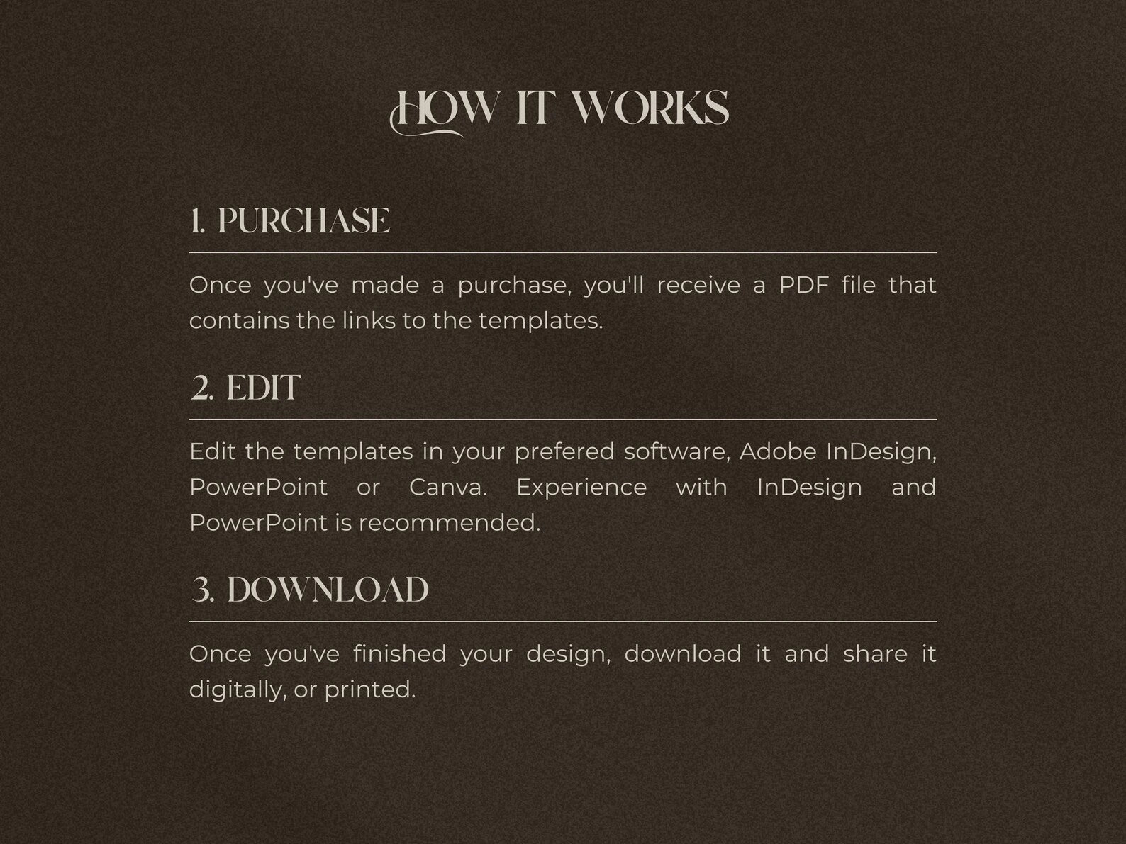 Instructions on how to purchase, edit, and download templates on a dark background