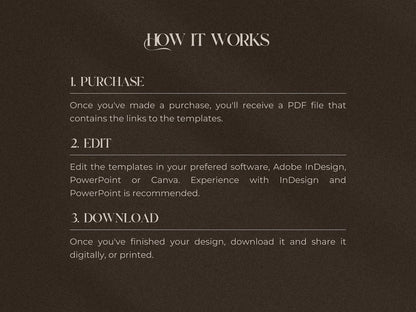 Instructions on how to use templates, displayed in a step-by-step format on a dark background.