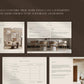Templates for Canva, PowerPoint, and Adobe InDesign on a brown background with interior design images.