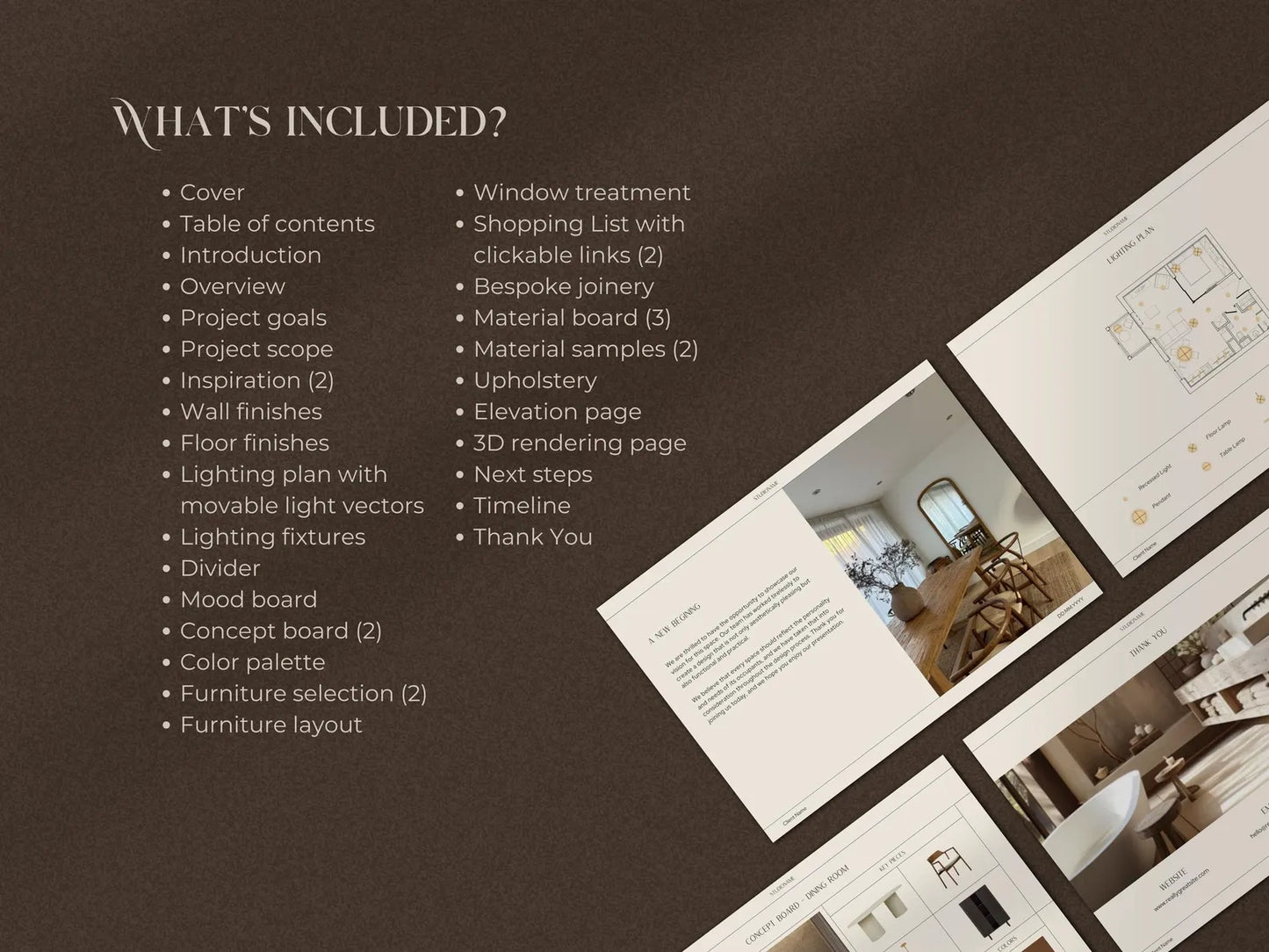 List of included items in a design project with images of interior spaces.